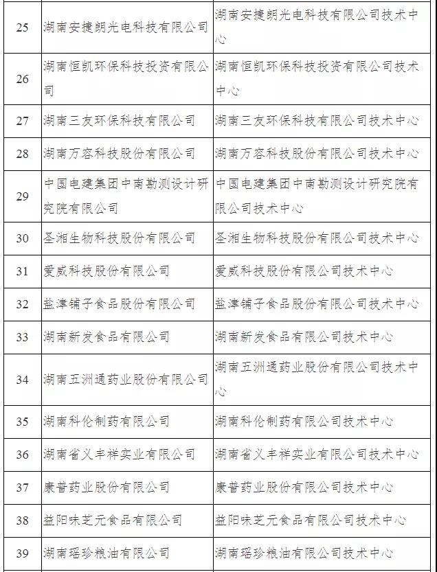 PG电子(中国)官方网站_公司6855