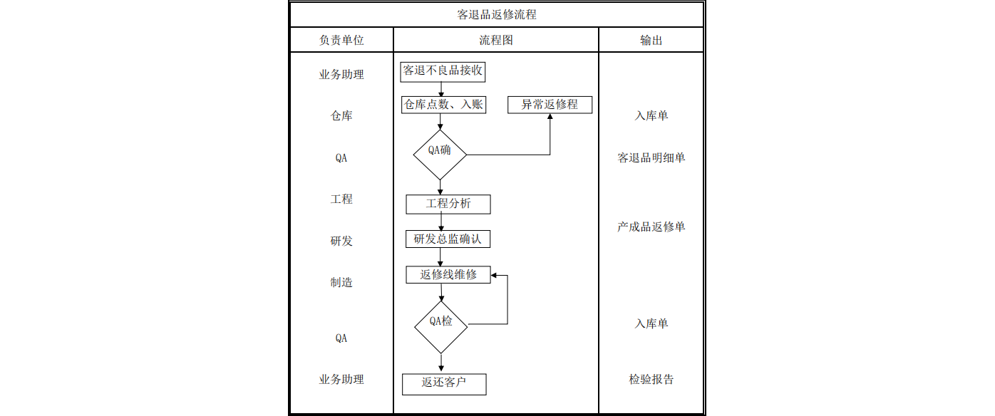 PG电子(中国)官方网站_项目3779