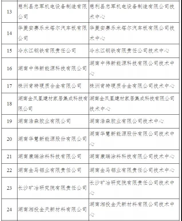 PG电子(中国)官方网站_活动2960